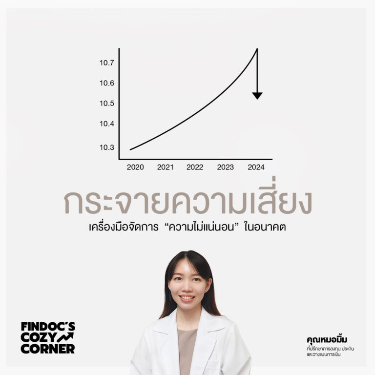 กระจายความเสี่ยง กับหมอมิ้ม Findoc's Cozy Corner