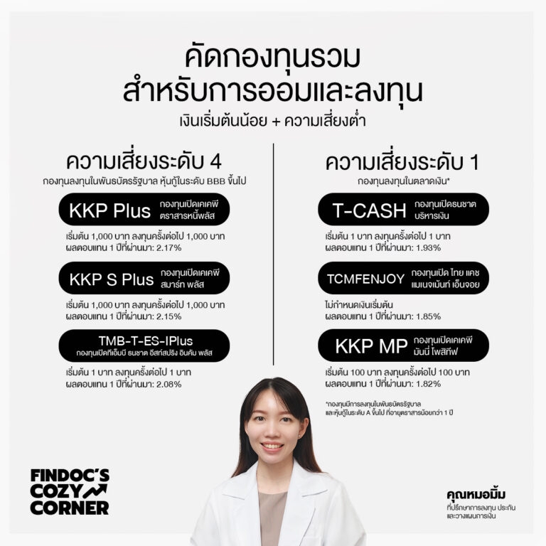 คัดกองทุนรวมสำหรับการออมและลงทุน