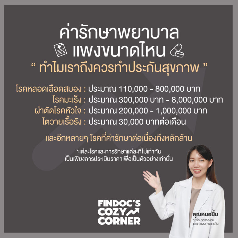 ค่ารักษาพยาบาลแพงขนาดไหน ทำไมถึงควรทำประกันสุขภาพ