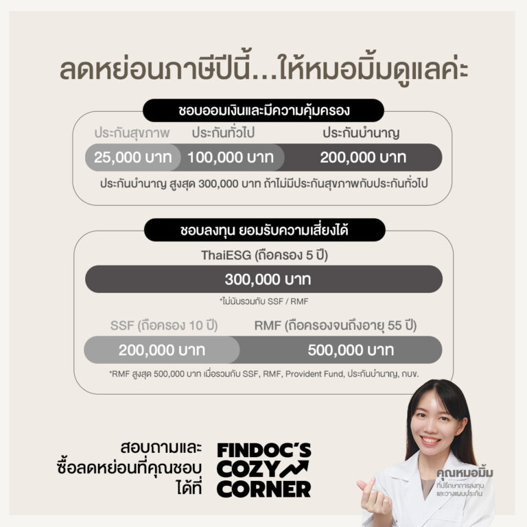 ลดหย่อนภาษีด้วยประกันสุขภาพ ประกันชีวิต ประกันบำนาญ Thai ESG SSF RMF