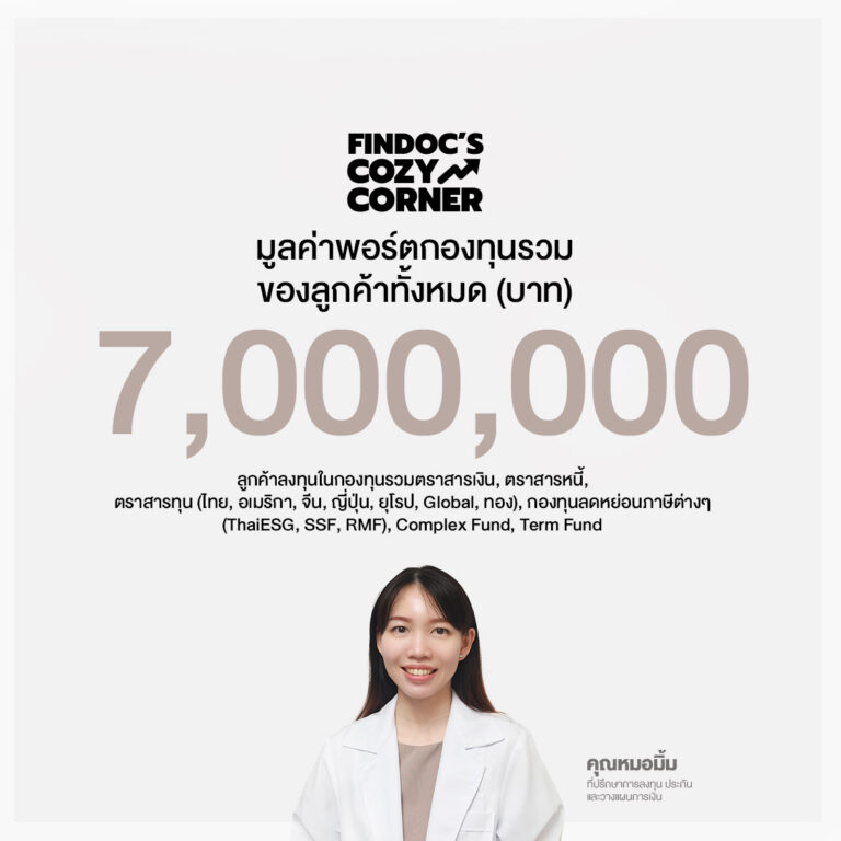 ขอขอบคุณลูกค้าสำหรับการสนับสนุนให้ AUA ของหมอมิ้มถึง 7 ล้านบาท
