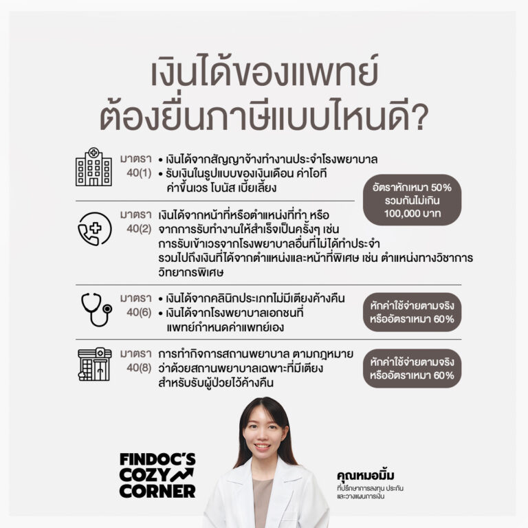 ภาษีสำหรับแพทย์
