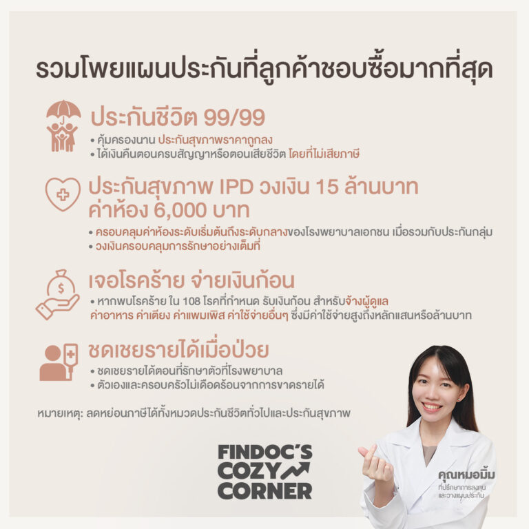 รวมโพยแผนประกันที่ลูกค้าชอบซื้อมากที่สุด