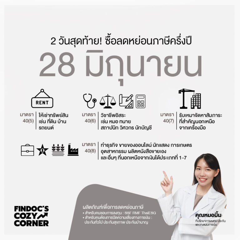 ภาษีครึ่งปี ใครต้องยื่นบ้าง