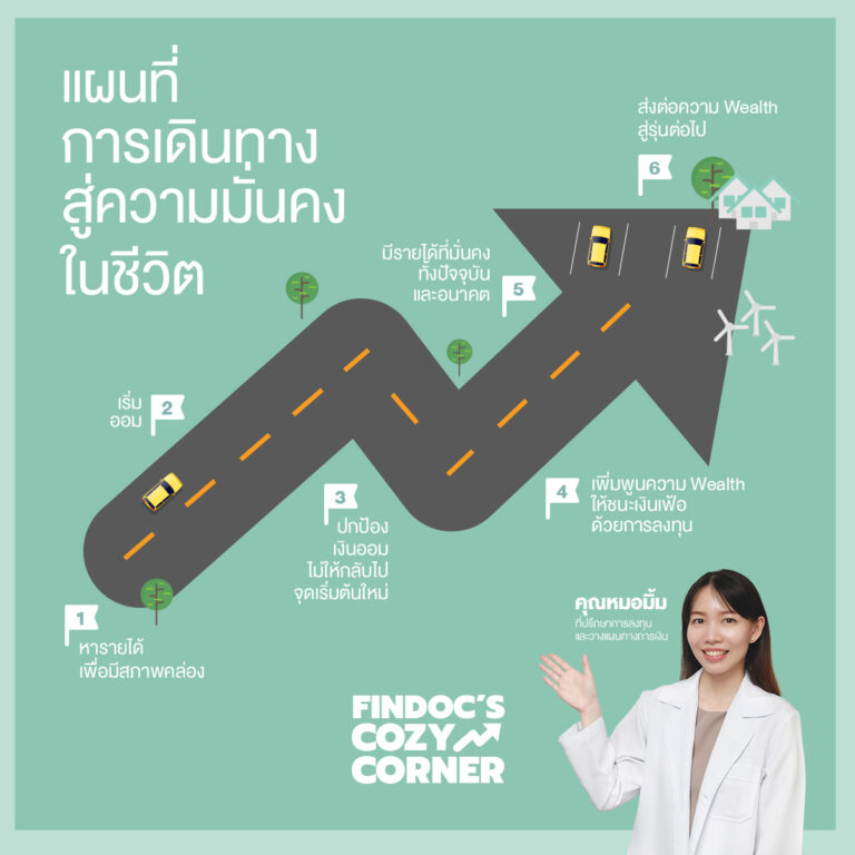 วางแผนการเงินอย่างไร ถึงจะมีความมั่นคงในชีวิต