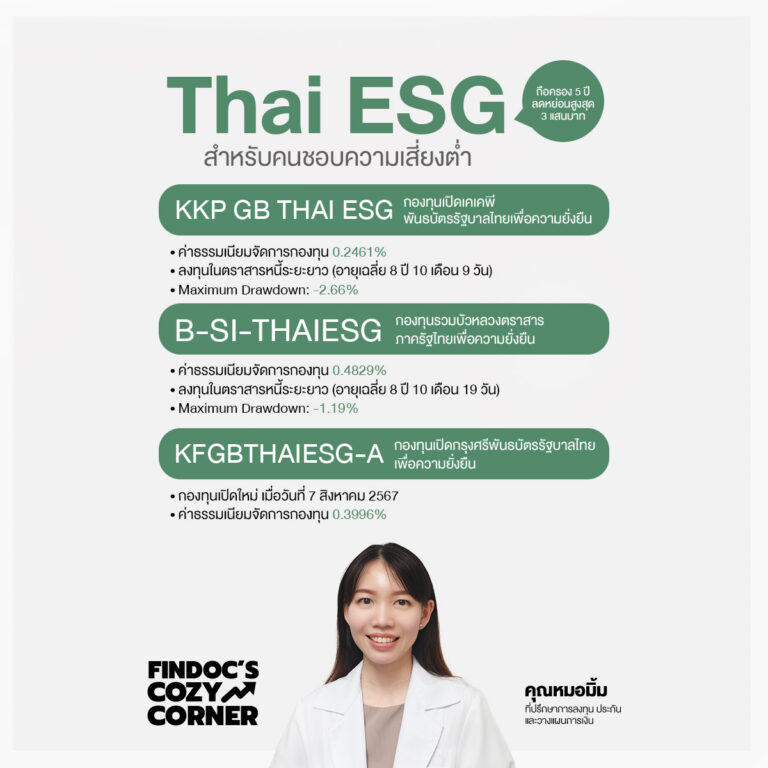 รวม Thai ESG สำหรับคนชอบความเสี่ยงต่ำ
