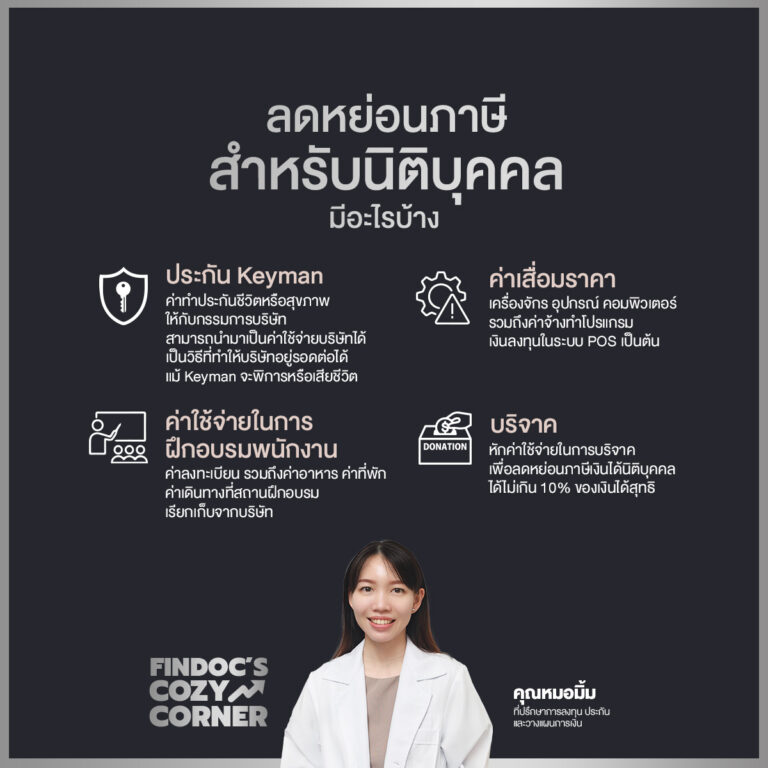 ประกัน Keyman ลดหย่อนภาษีสำหรับนิติบุคคล หมอมิ้ม findoc's cozy corner