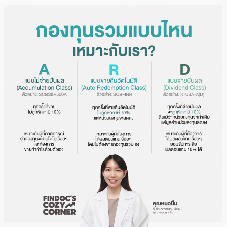 กองทุนรวมแบบไหน เหมาะกับเรา?
