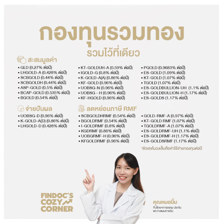 รวมกองทุนรวมทองไว้ที่เดียว