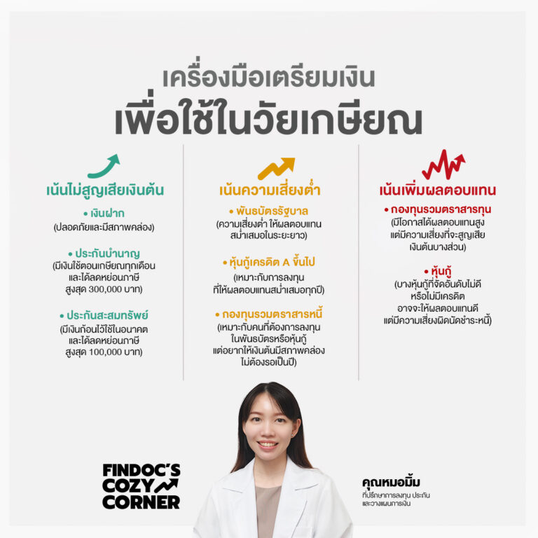 เครื่องมือเตรียมเงิน เพื่อใช้ในวัยเกษียณ