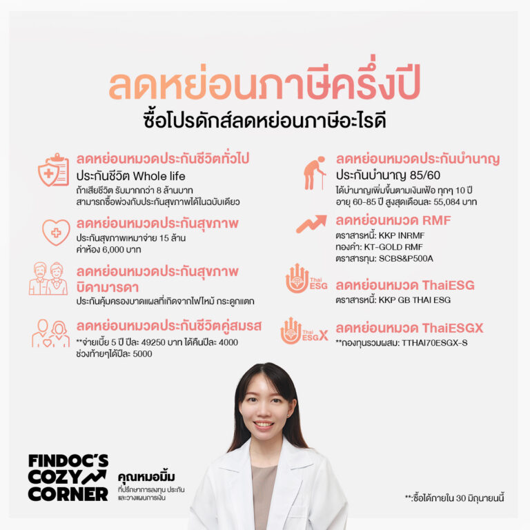 ลดหย่อนภาษีครึ่งปี ซื้อลดหย่อนภาษีอะไรดี