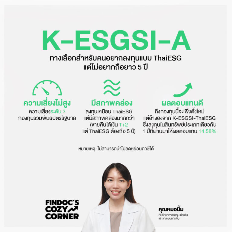 K-ESGSI-A ทางเลือกสำหรับคนอยากลงทุนแบบ ThaiESG