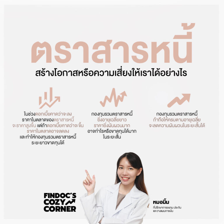 ตราสารหนี้ สร้างโอกาสหรือความเสี่ยงให้เราได้อย่างไร